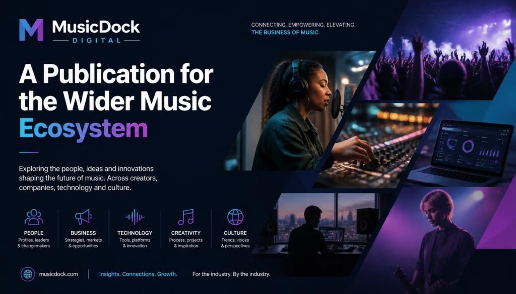 Contact MusicDock Digital